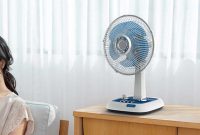 Showa Retro Mini Fan ، Koizumi Seiki – ساعت لوازم خانگی Showa Retro Mini Fan ، Koizumi Seiki – ساعت لوازم خانگی